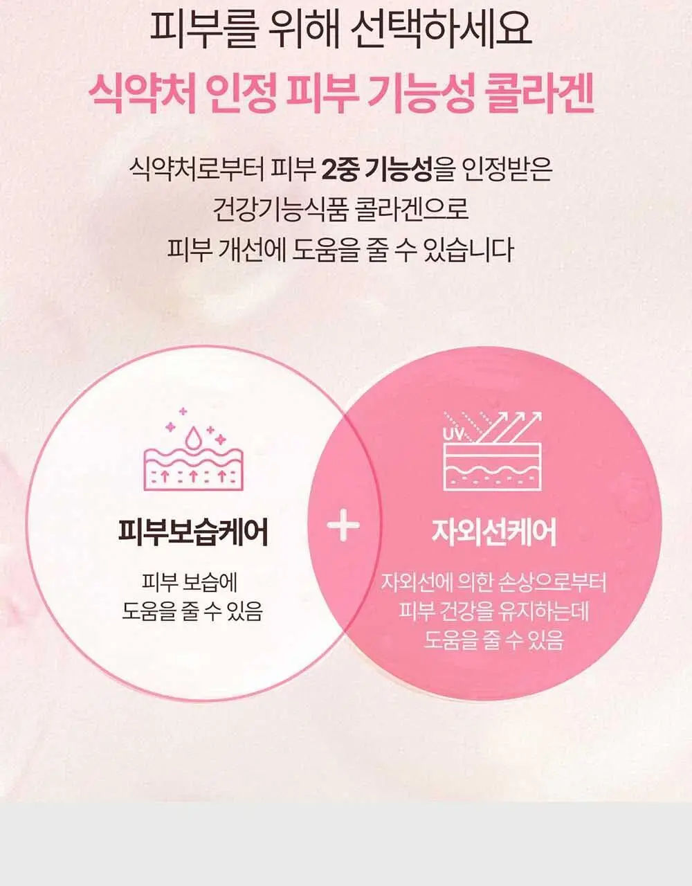 [OY단독] 에버콜라겐 타임 비오틴 셀 30포 (+3포 증정기획) (33일분) 상세페이지 13